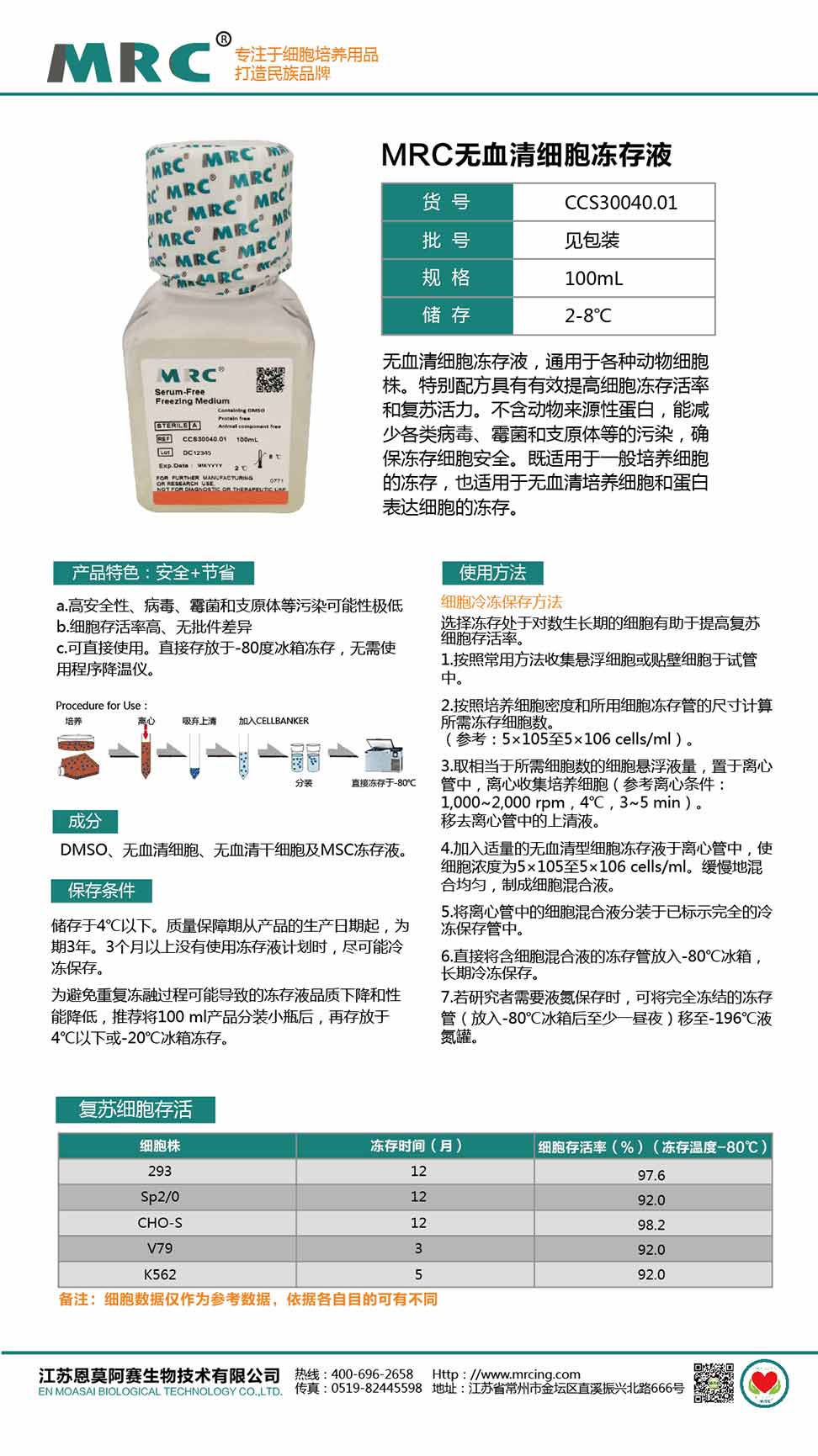 無血清細胞凍存液壓縮.jpg